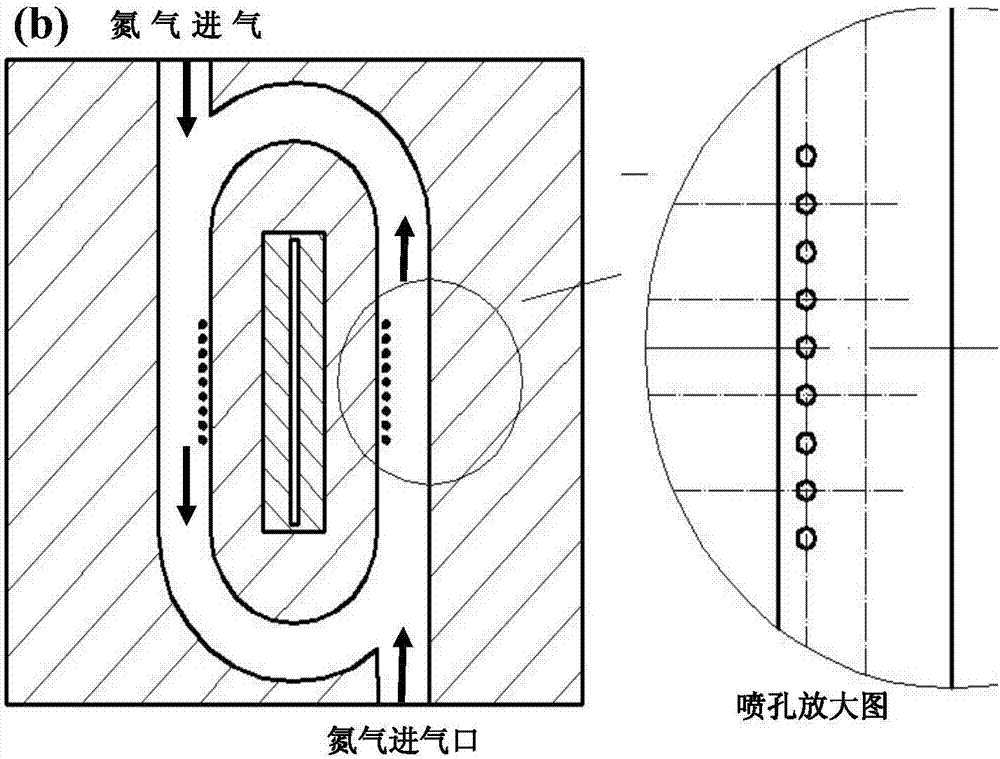 Jetting rolling equipment and method of application of jetting rolling equipment to aluminum alloy plate strip preparing process