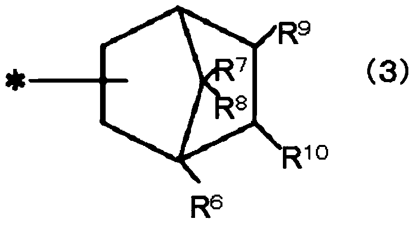 (METH)acrylate-based polymer, composition comprising same and use thereof