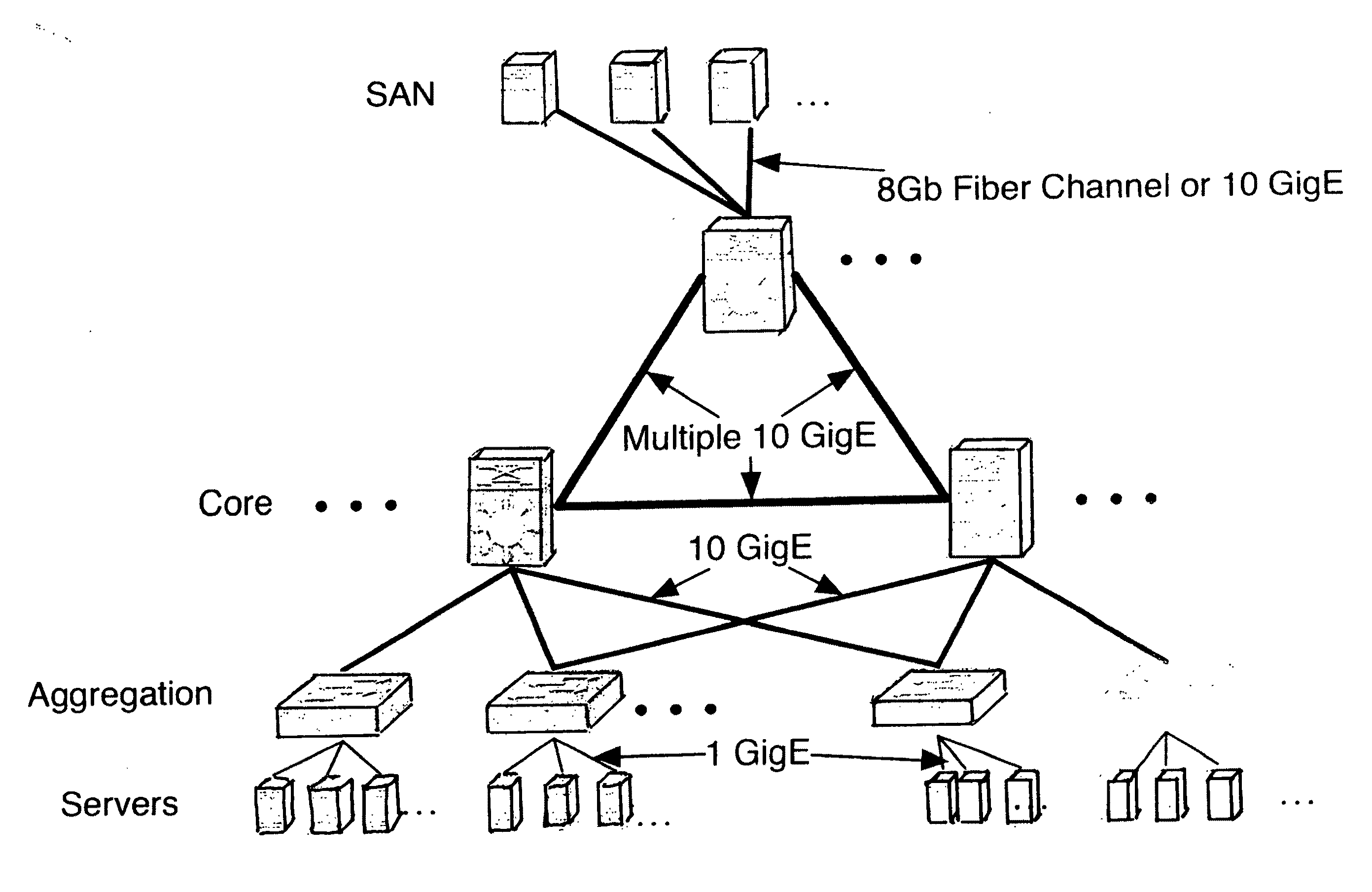 Data center optical network