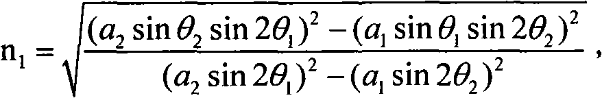 Apparatus and method for measuring medium thermal light coefficient and thermal expansion coefficient