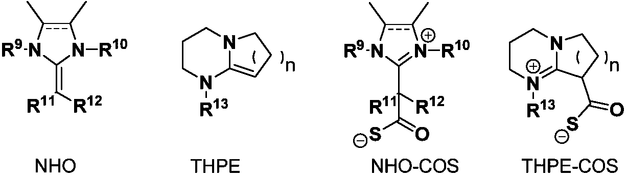 Method for catalyzing conversion of carbonyl sulfide by using organic catalyst to synthesize five-membered sulfur heterocyclic compound