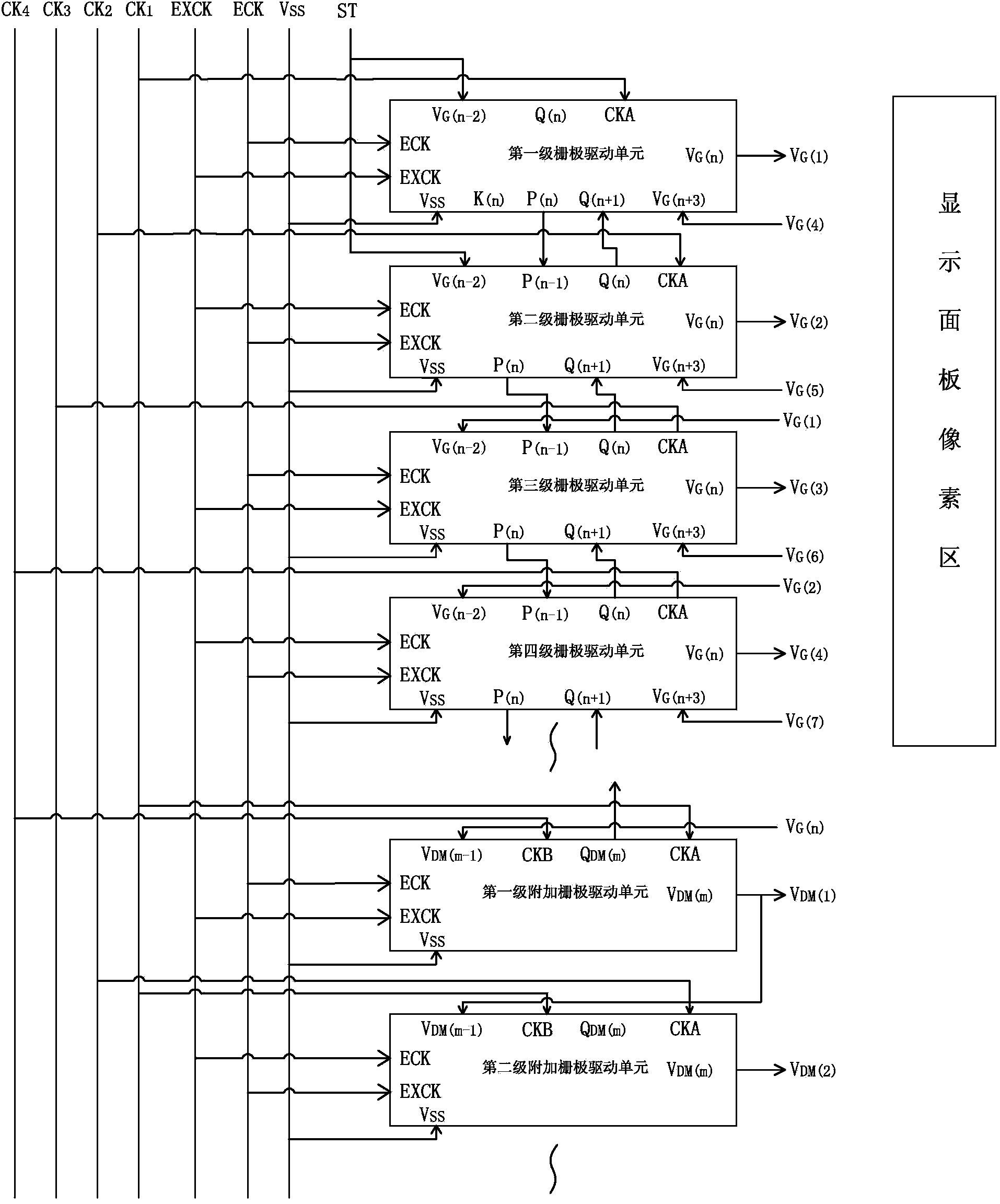 Integrated gate drive circuit and display panel with same