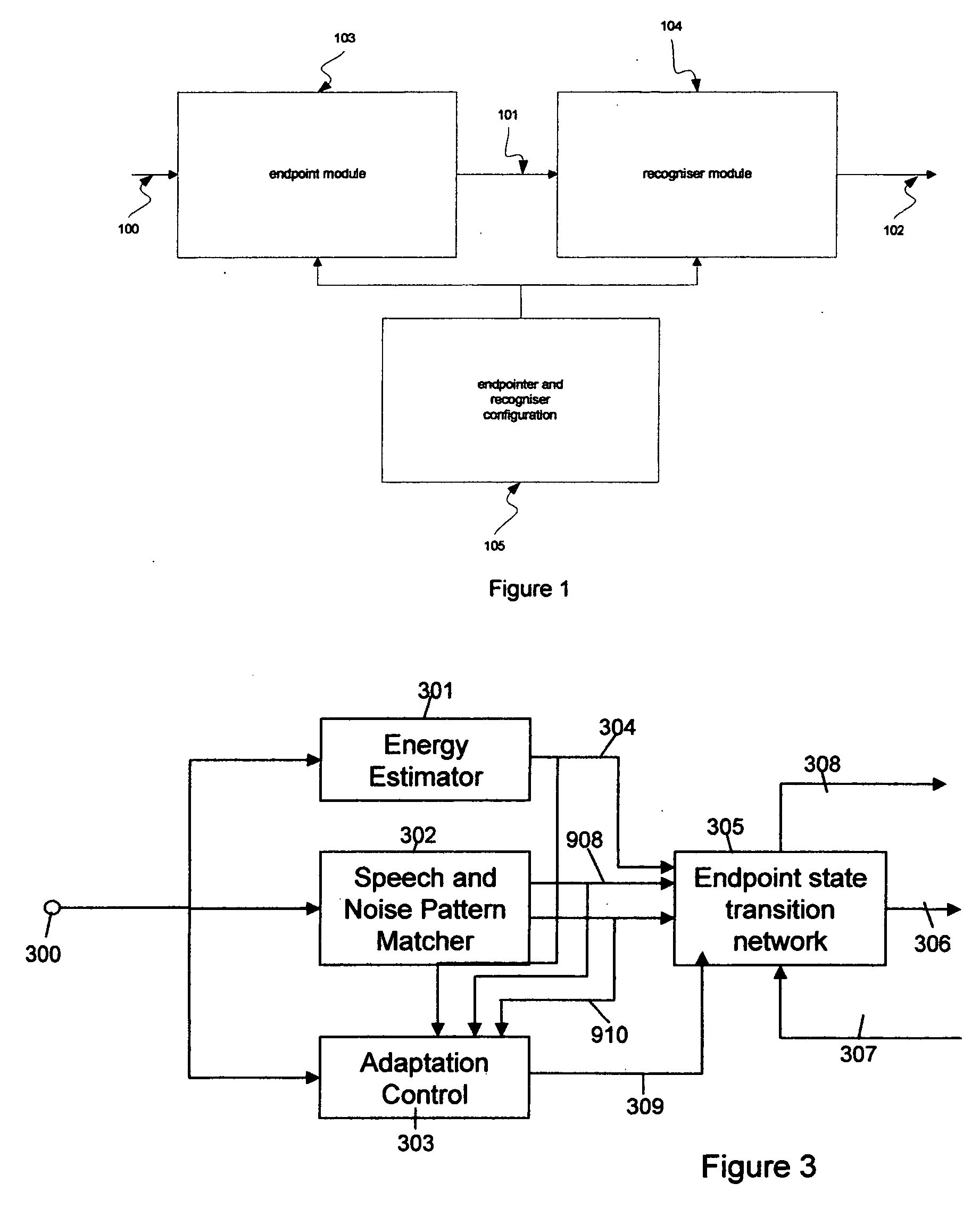 Signal end-pointing method and system