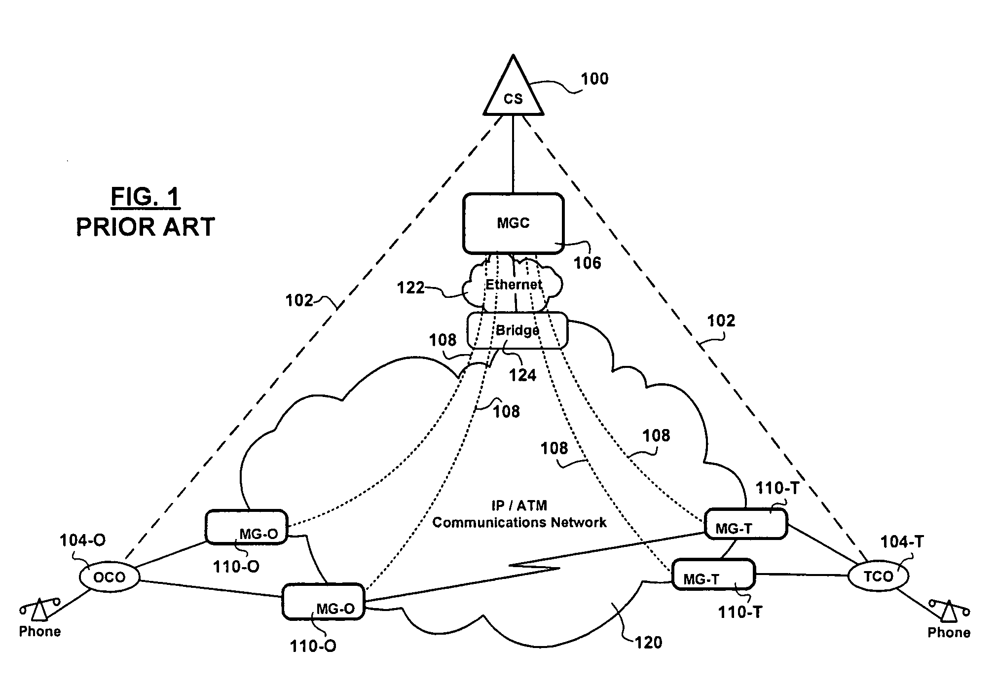 Methods and apparatus for monitoring link integrity for signaling traffic over a path traversing hybrid ATM/Ethernet infrastructure in support of packet voice service provisioning