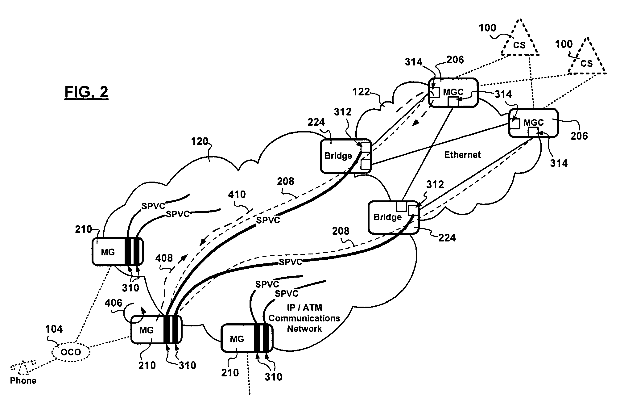 Methods and apparatus for monitoring link integrity for signaling traffic over a path traversing hybrid ATM/Ethernet infrastructure in support of packet voice service provisioning