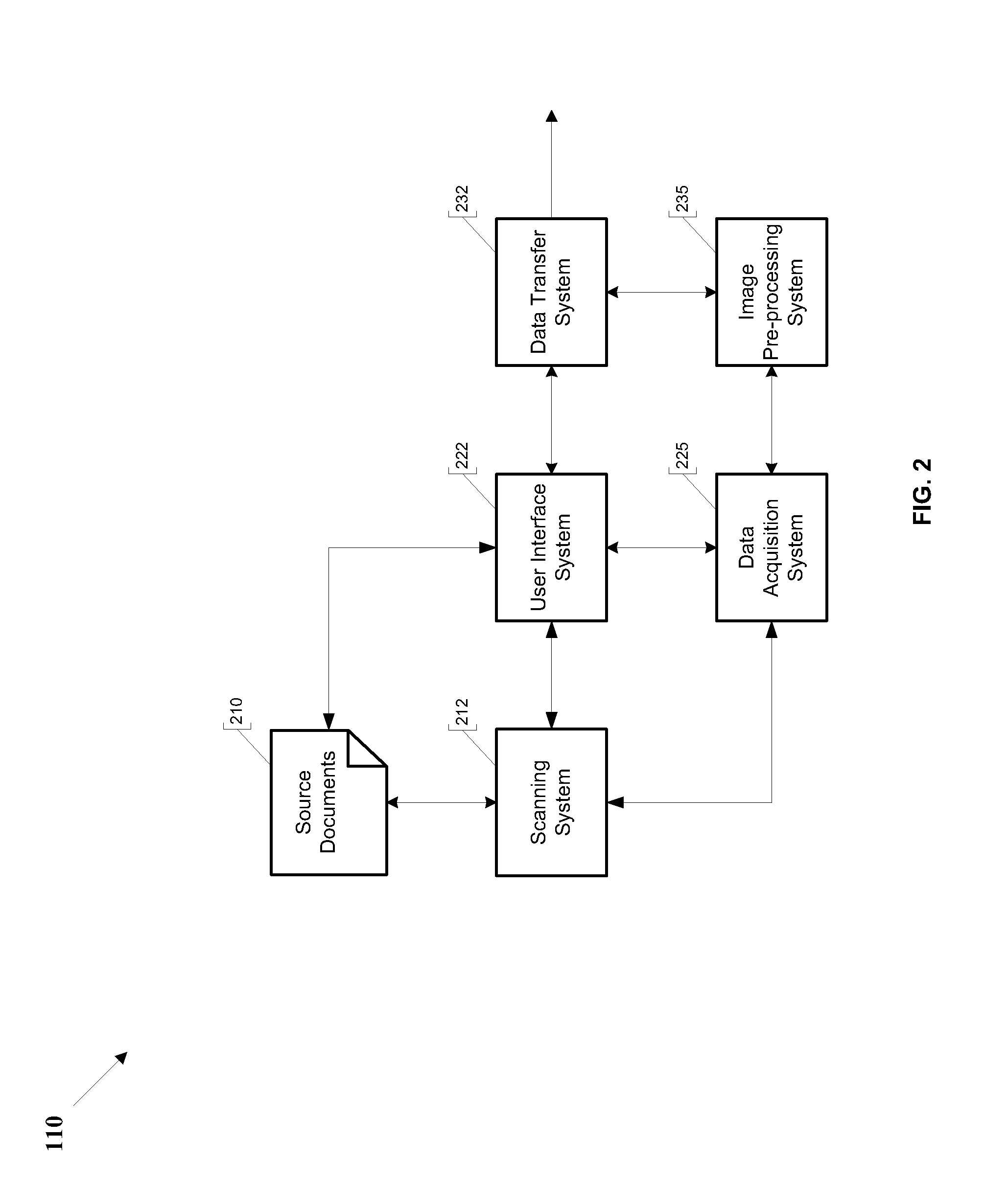 Systems and methods for training document analysis system for automatically extracting data from documents