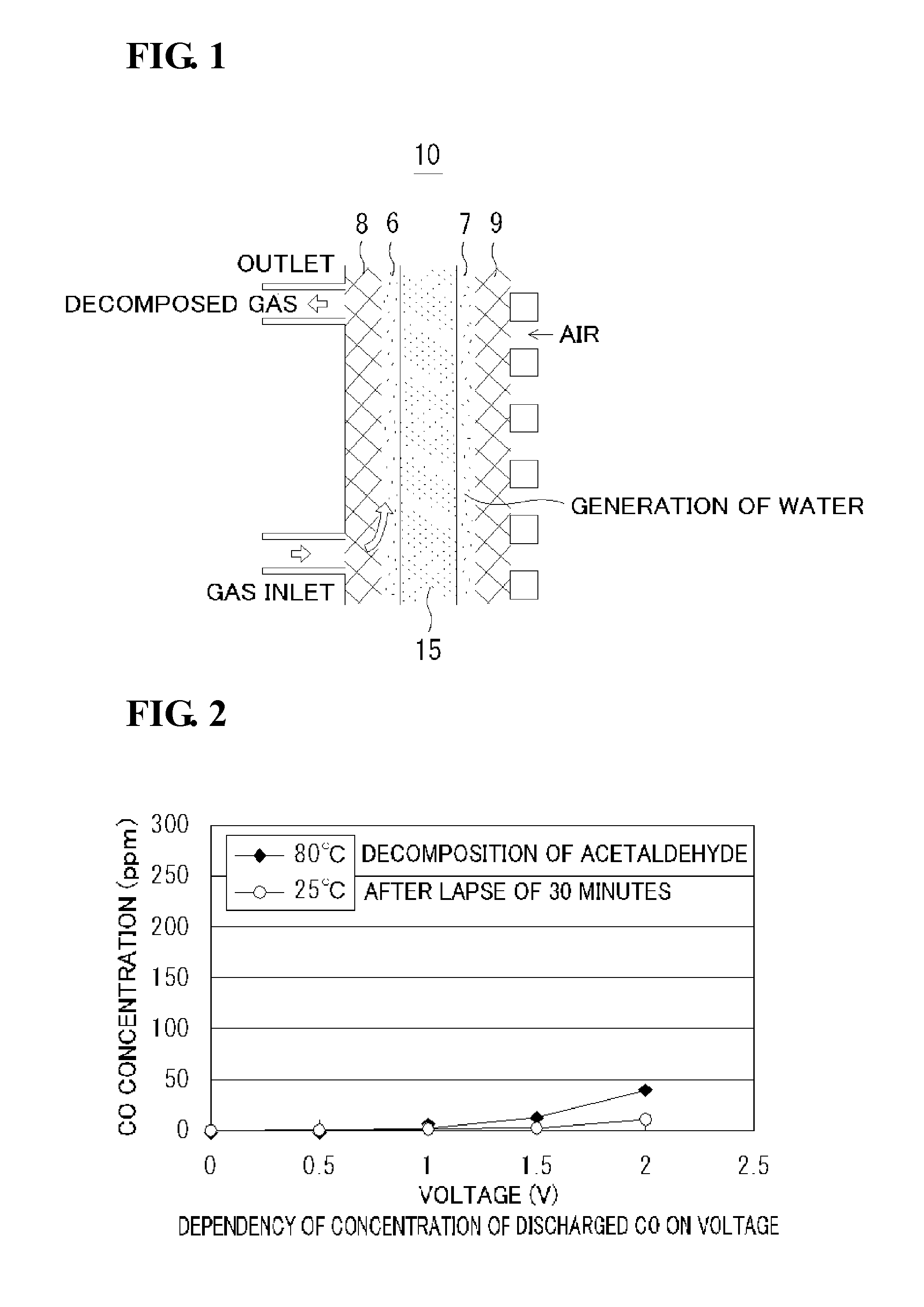 Gas decomposition apparatus and method for decomposing gas