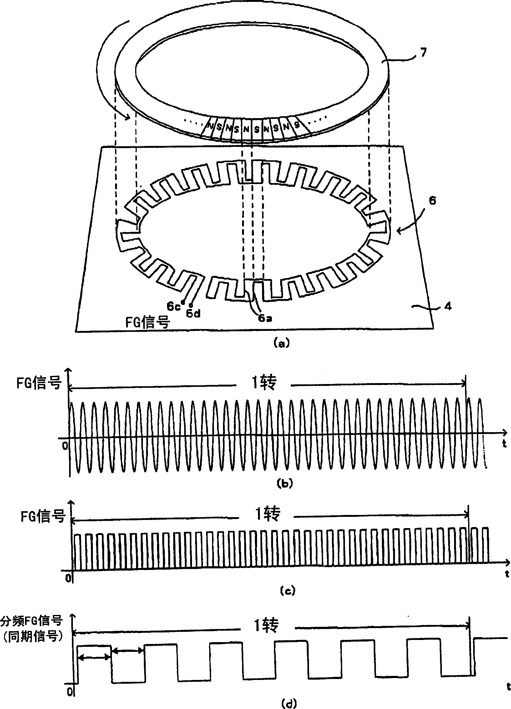 Polygon mirror drive motor and laser mirror radiation device