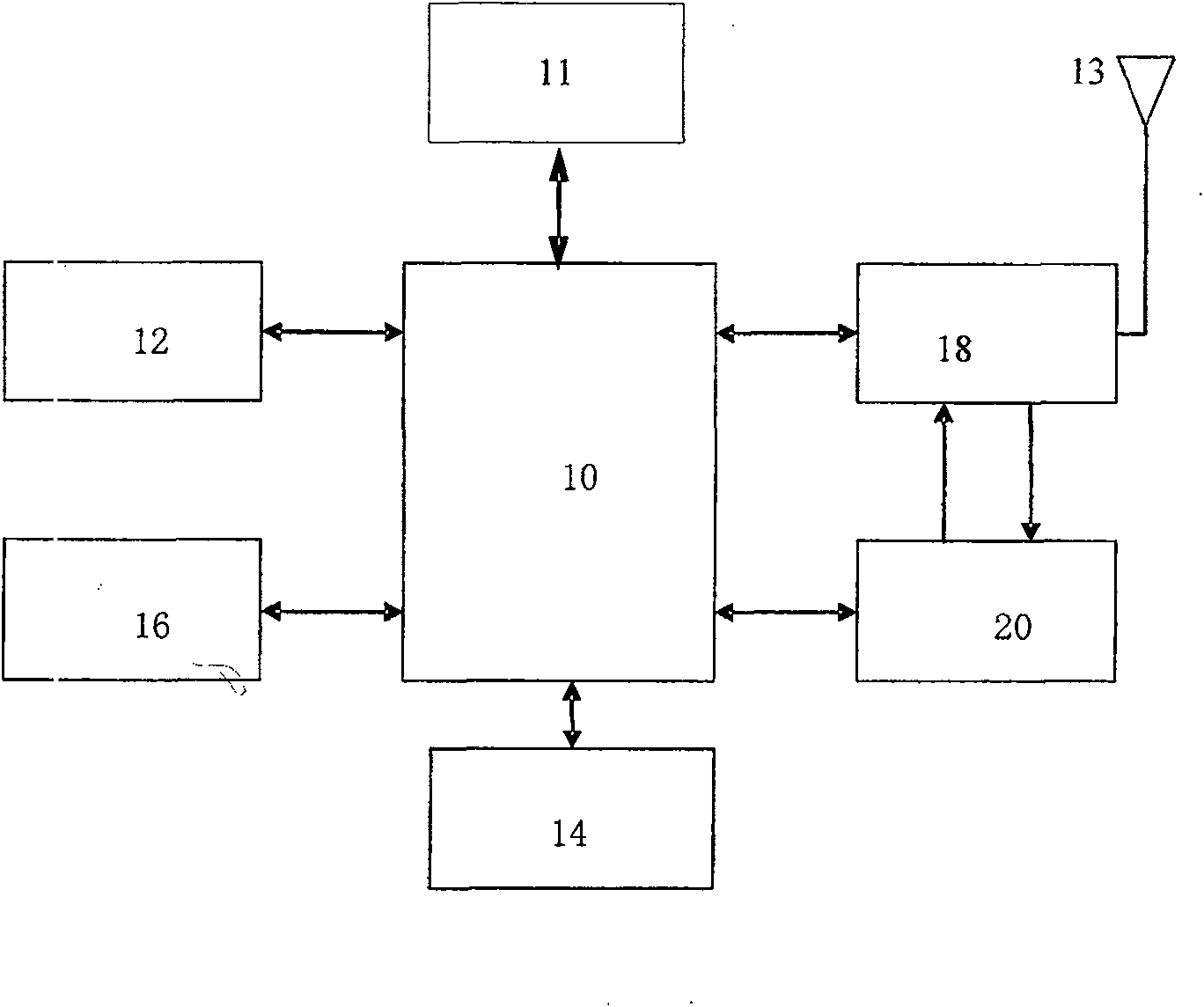 Cartoon compression and decompression method based on wireless handhold equipment