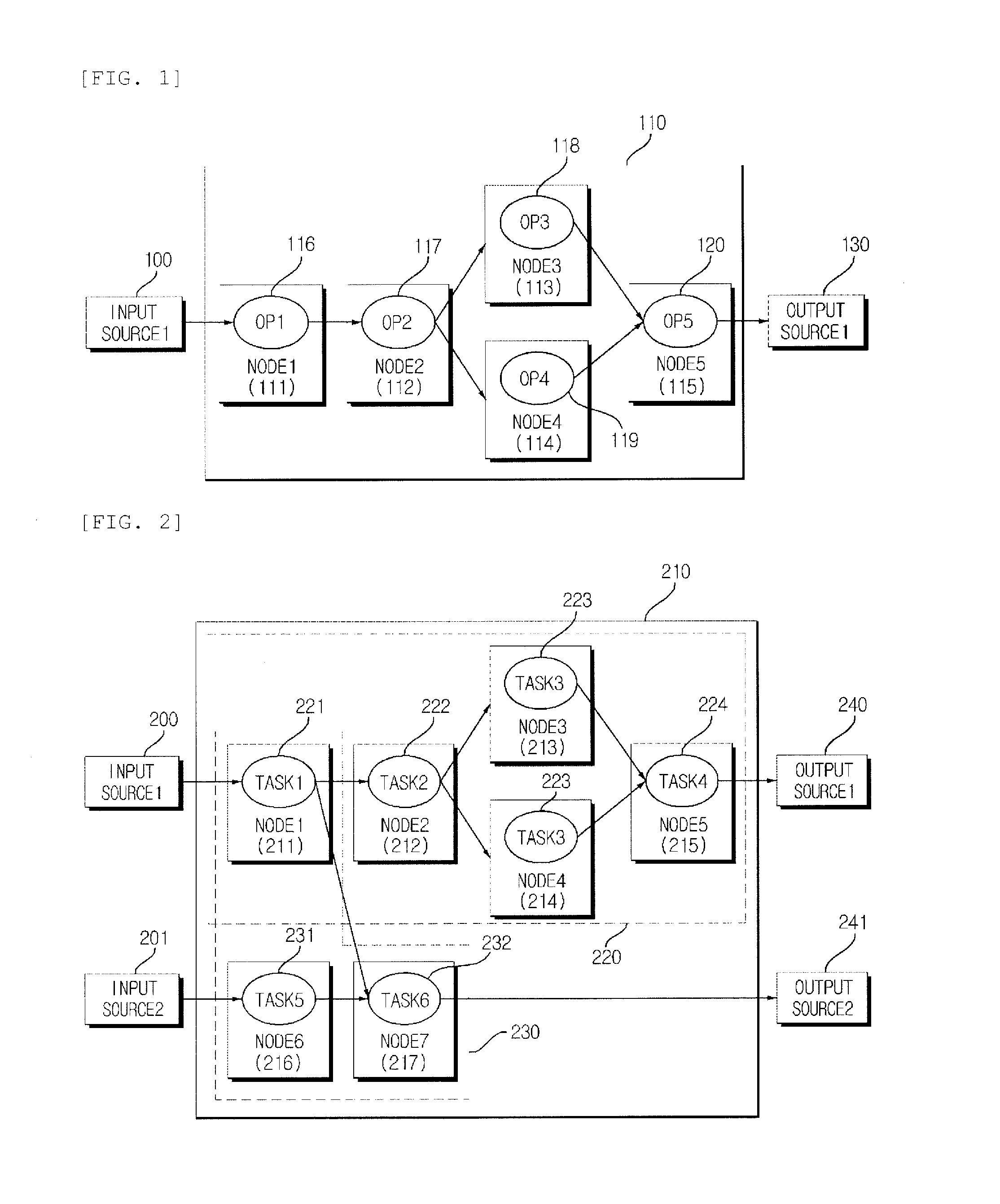 Service providing method and device using the same