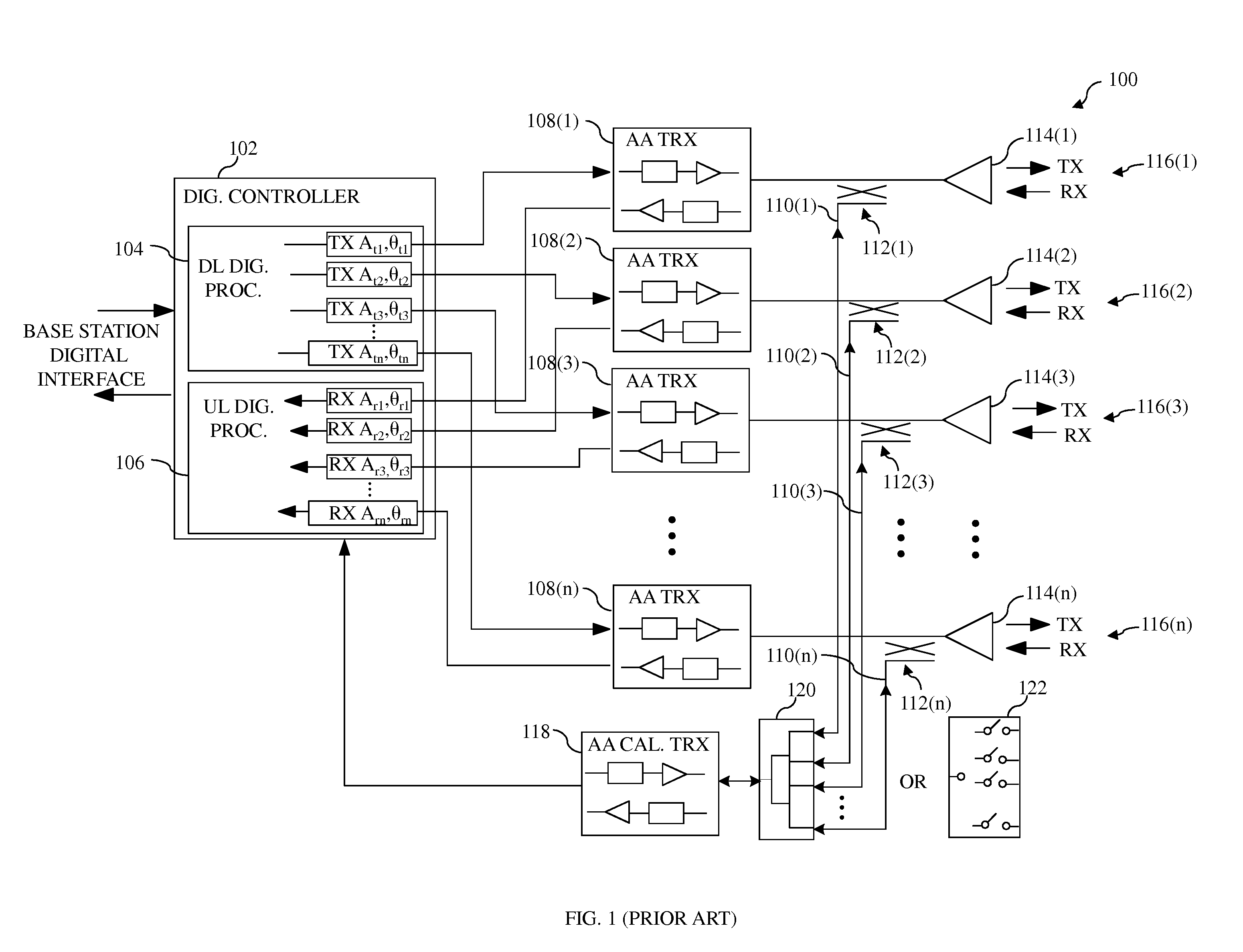 Series-connected couplers for active antenna systems