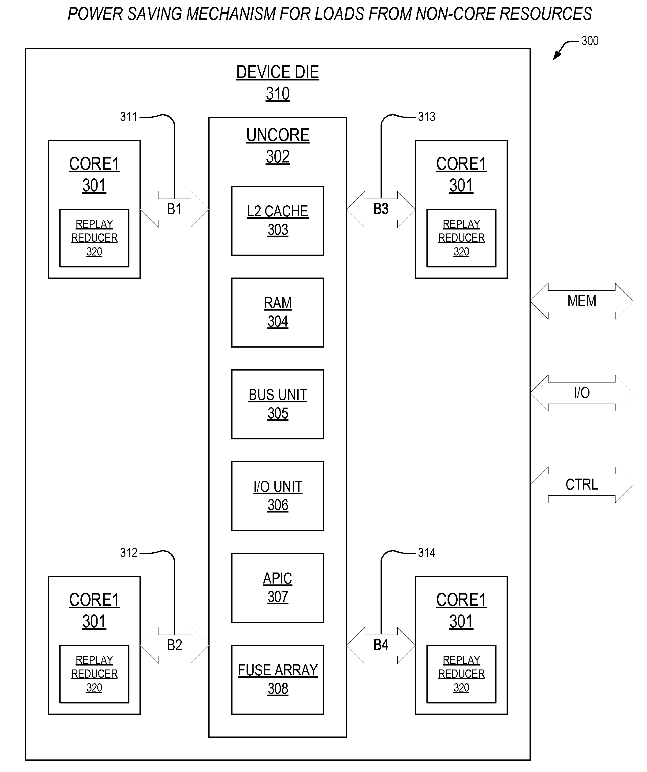 Apparatus and method to preclude non-core cache-dependent load replays in an out-of-order processor