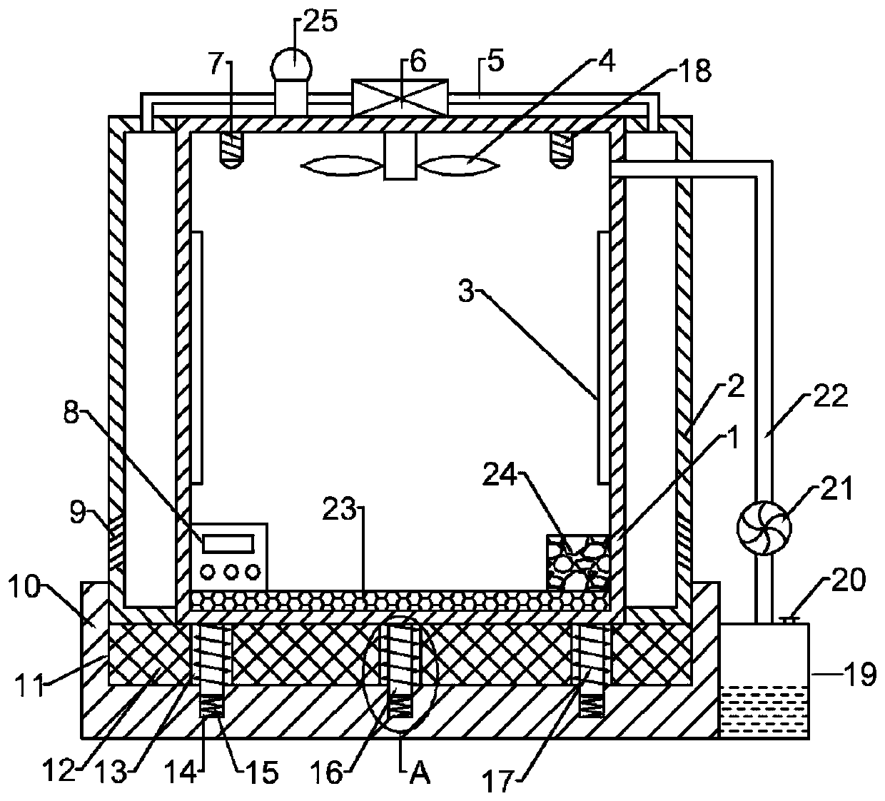 Constant-temperature and constant-humidity showcase with weight change warning function