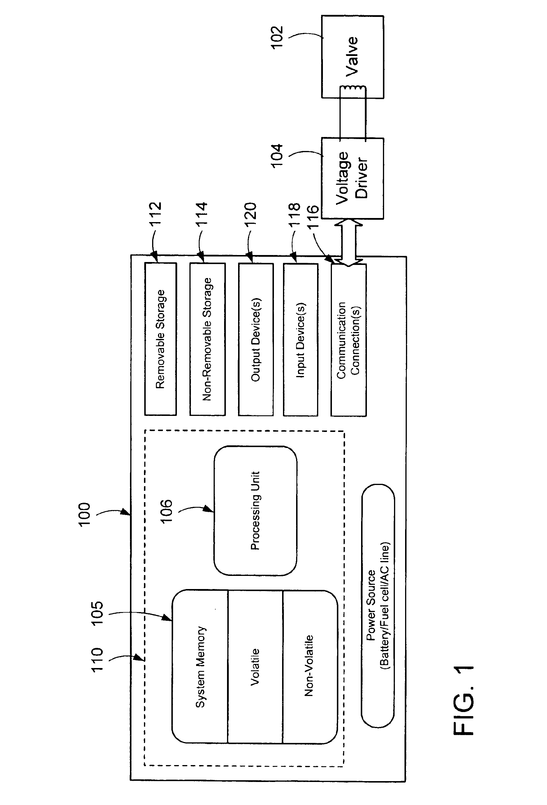 Method to adaptively control and derive the control voltage of solenoid operated valves based on the valve closure point