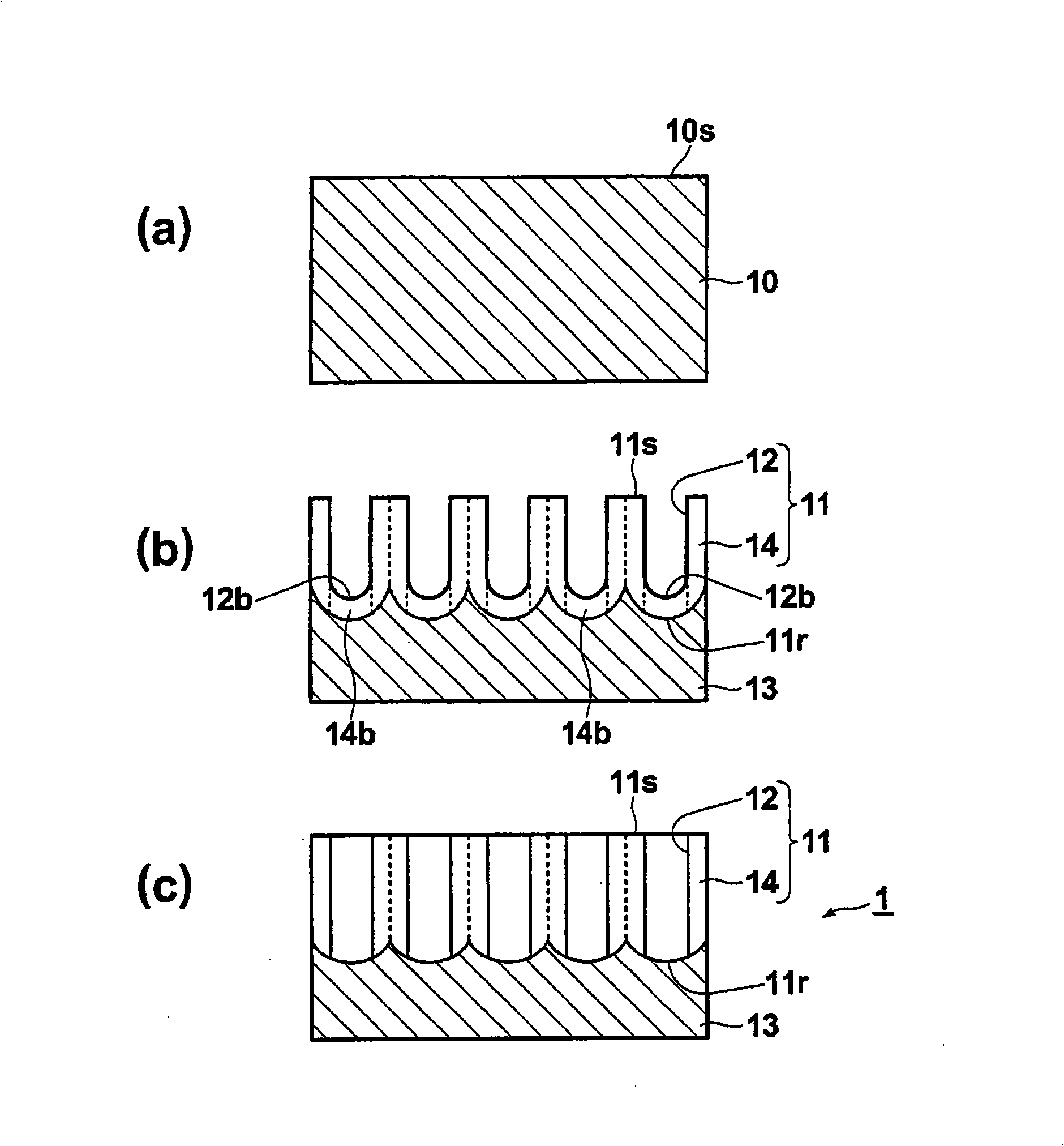Microstructure body and manufacturing method thereof