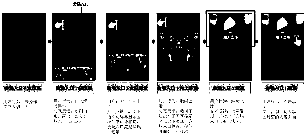 Page display method and device