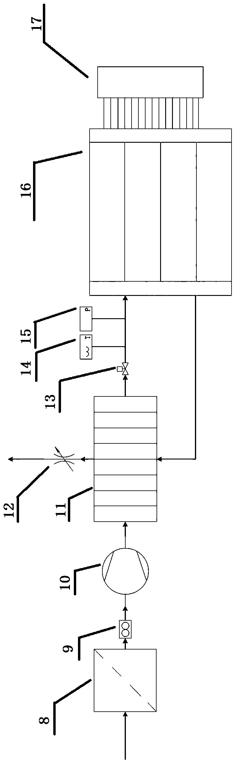 Fault diagnosis method and device for air supply system in fuel cell system