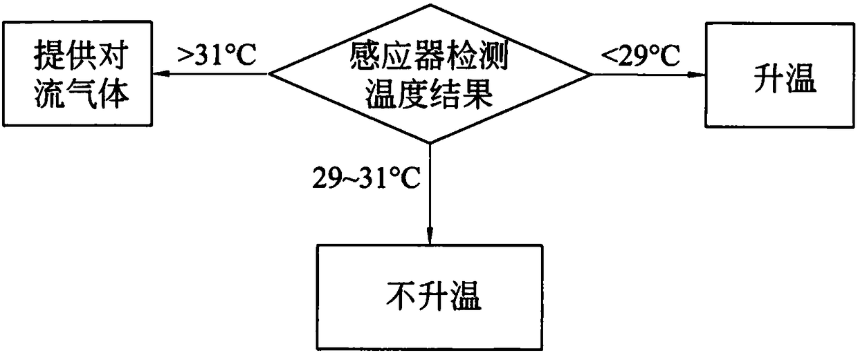 Detecting apparatus