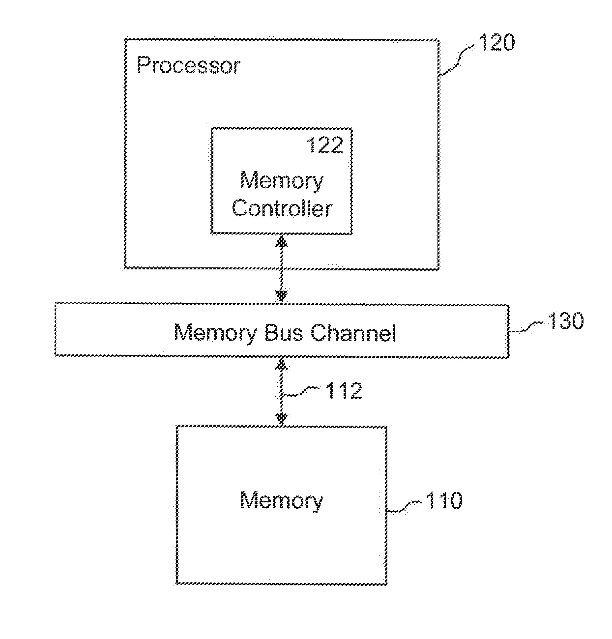 Memory Interface Supporting Both ECC and Per-Byte Data Masking