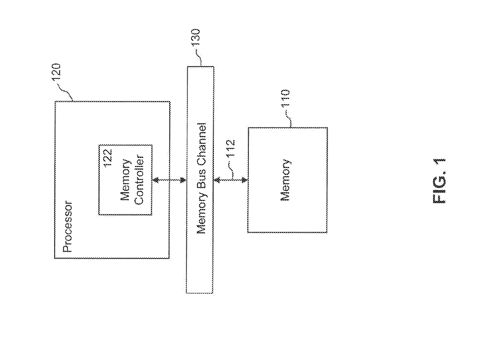 Memory Interface Supporting Both ECC and Per-Byte Data Masking