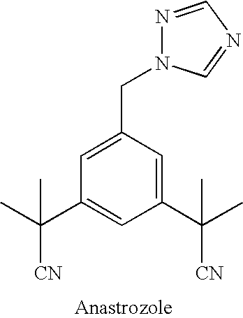 Process for Preparation of Anastrozole