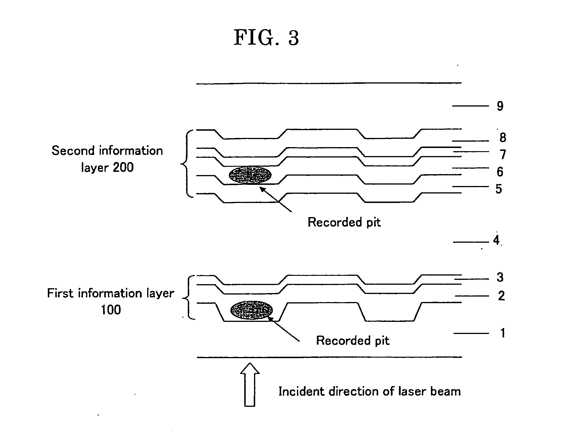 Optical Recording Medium