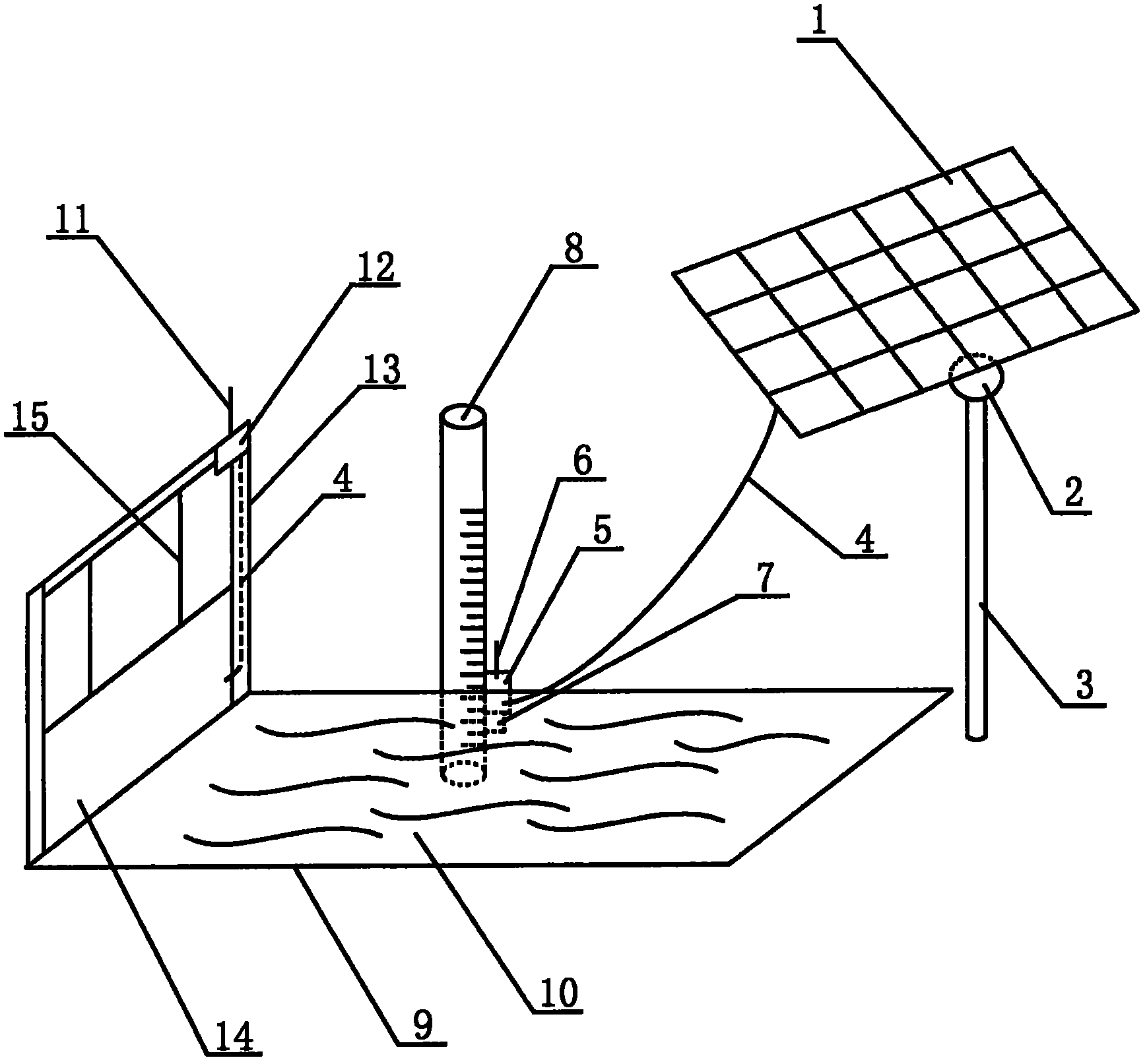 Water level measurement and forecast device using solar photovoltaic power generation system to supply power to water level sensor