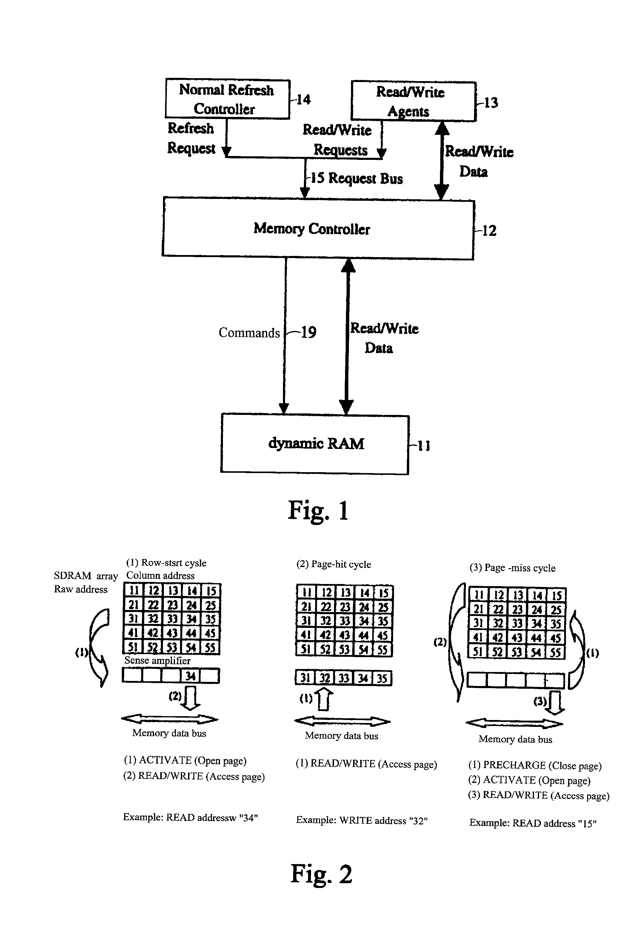Method and apparatus of event-driven based refresh for high performance memory controller