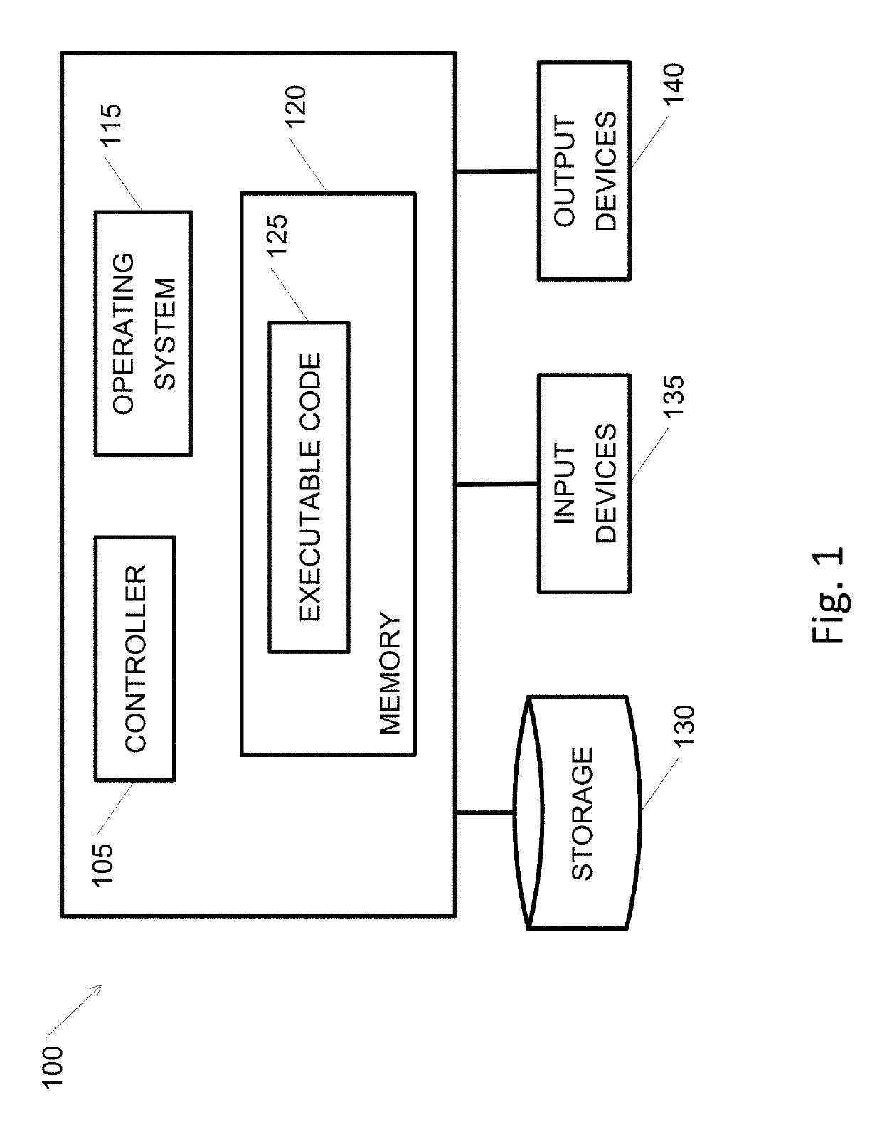 System and method for dynamically ordering video channels according to rank of abnormal detection