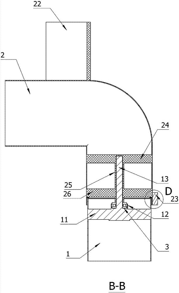 Chimney having automatic direction adjustment function