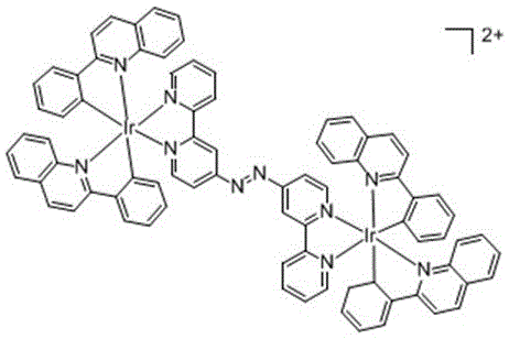 A kind of cyclometalated iridium-azo complex and its preparation method and application