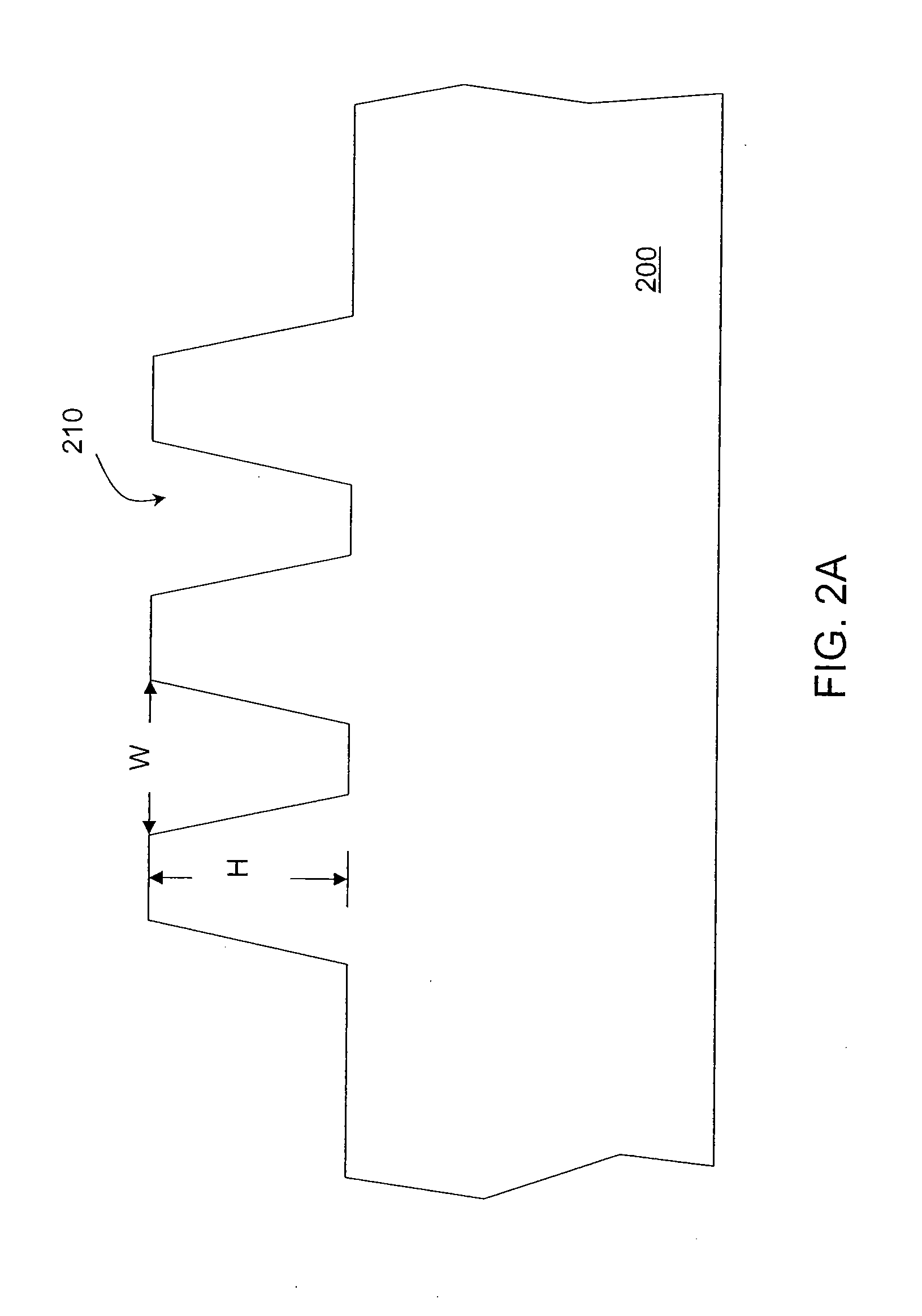 Methods for Forming a Dielectric Layer Within Trenches