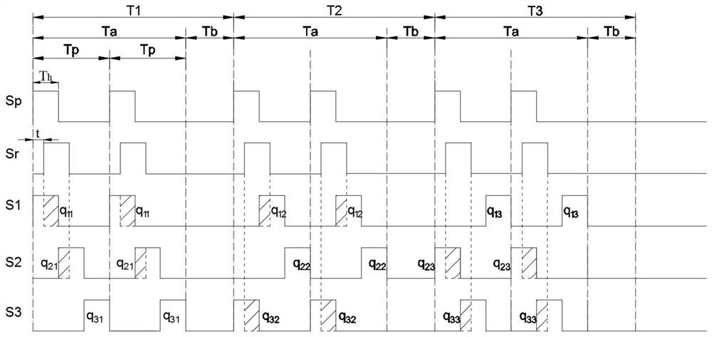 Noise-reduced distance measurement method based on time-of-flight depth camera and single-frequency modulation and demodulation