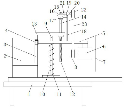 Cutting equipment for three-edged auger stem