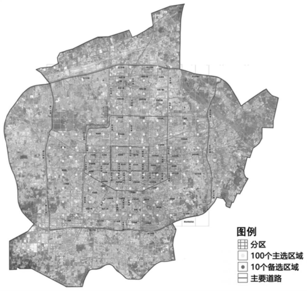 A Method for Predicting Energy Consumption of Urban Residential Building Systems in Cold Regions