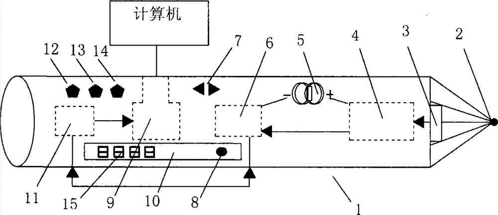 Handwritten text and graphic recognition system based on paper medium and recognition method