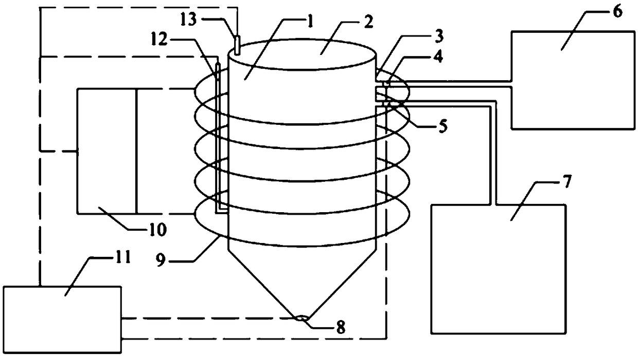 A powder preheating device for laser selective melting and powder feeding and its application