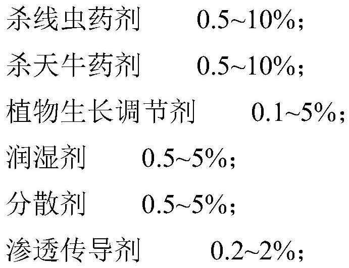 A long-acting solid perforated granule for the prevention and treatment of pine wood nematode and its application