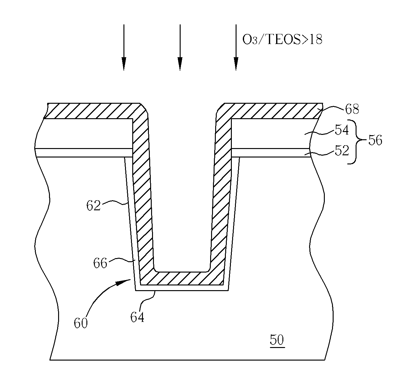 Sti of a semiconductor device and fabrication method thereof