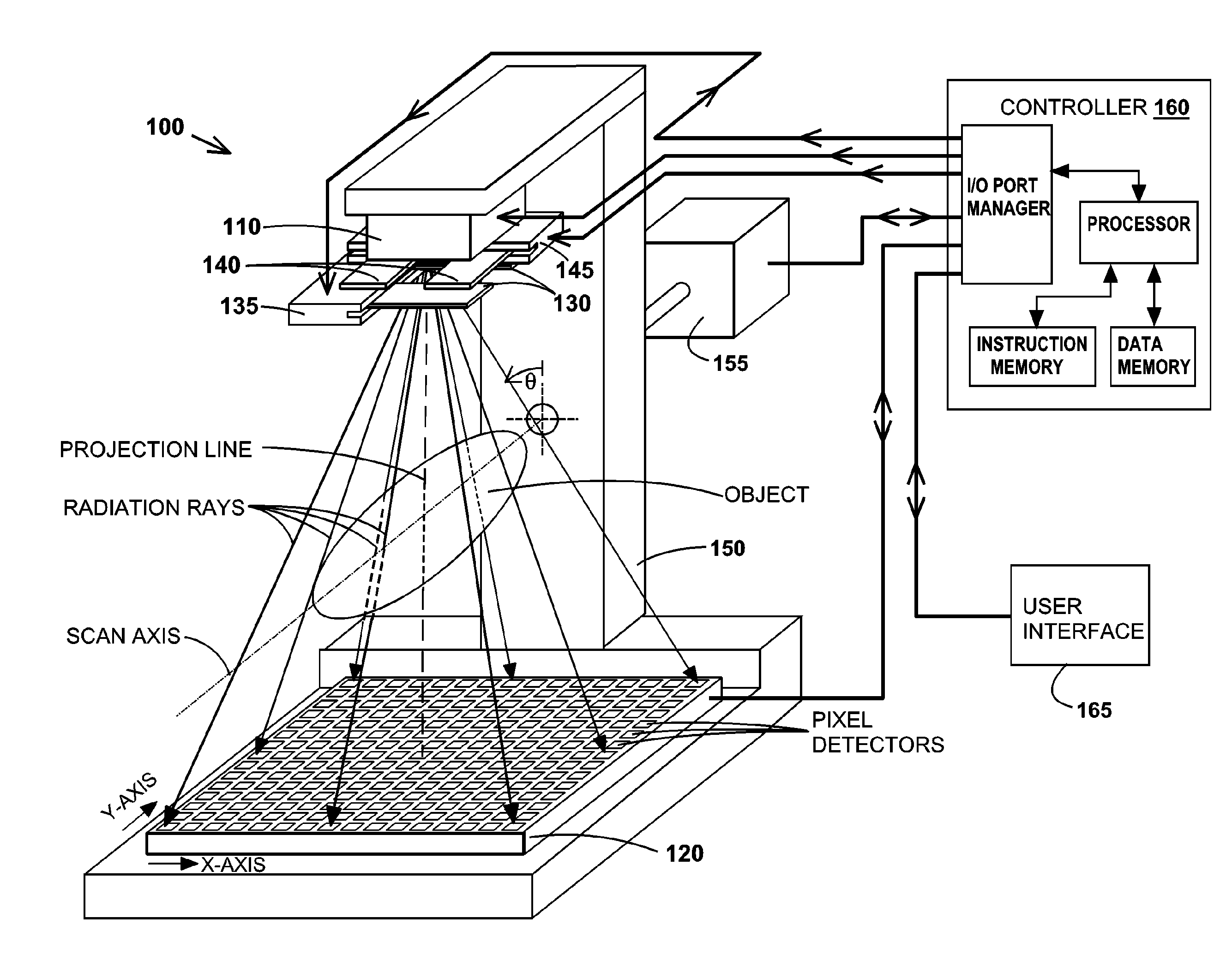 Methods, Apparatus, and Computer-Program Products for Increasing Accuracy in Cone-Beam Computed Tomography