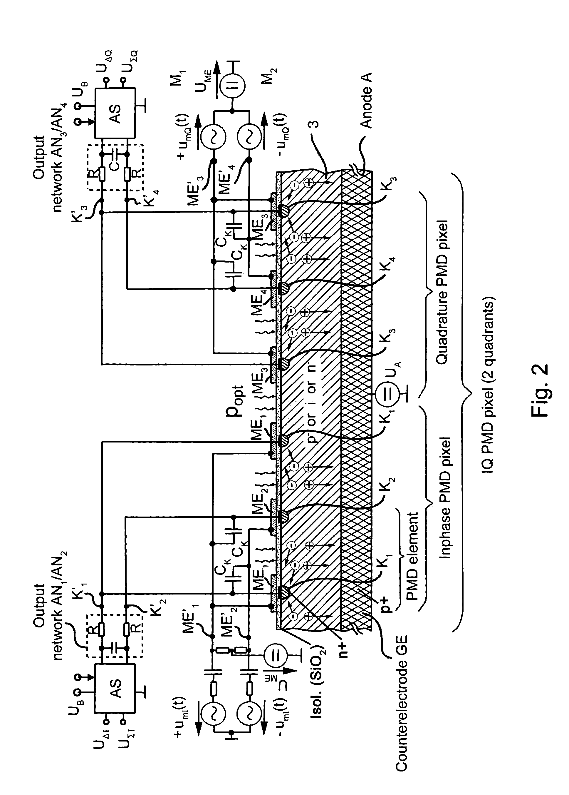 Method and device for detecting and processing signal waves