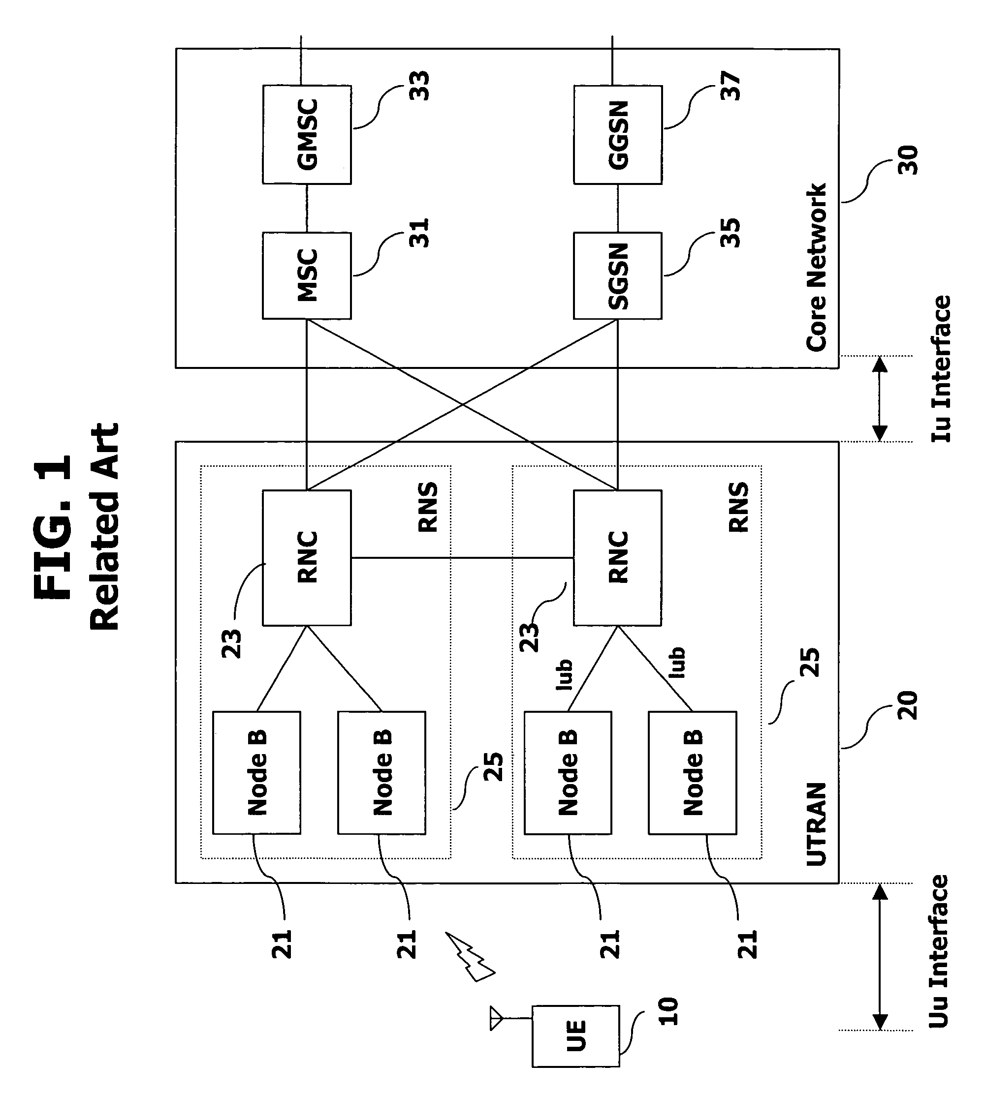 Apparatus and method for establishing feedback in a broadcast or multicast service