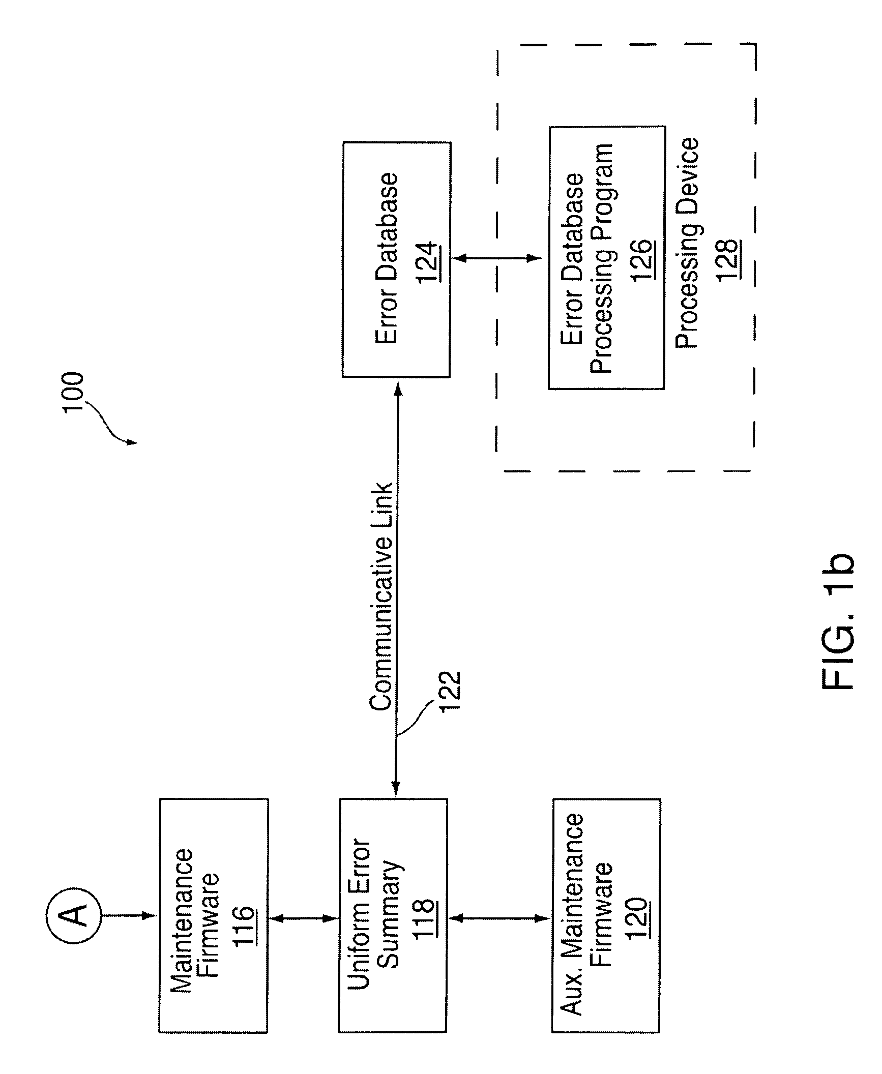 Method, system and computer program product for processing error information in a system
