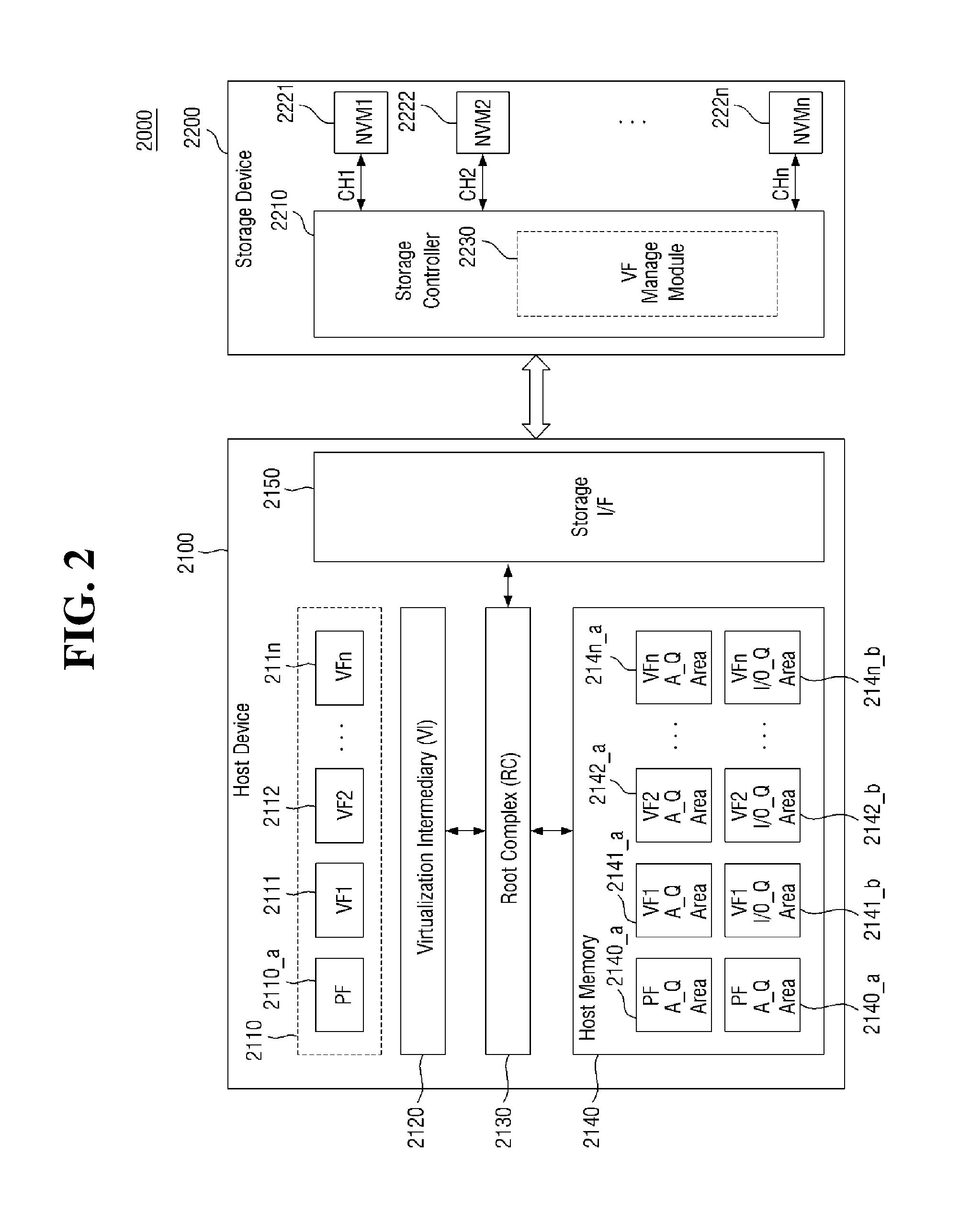 Storage device for supporting virtual machine, storage system including the storage device, and method of operating the same