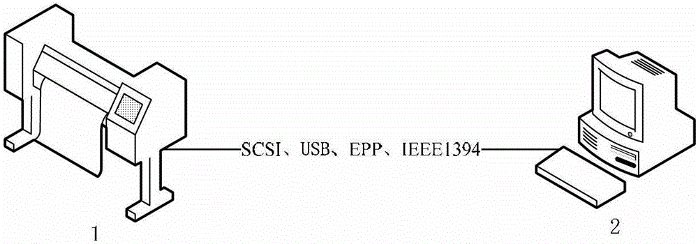 Device and method for automatically comparing power grid pollution area maps