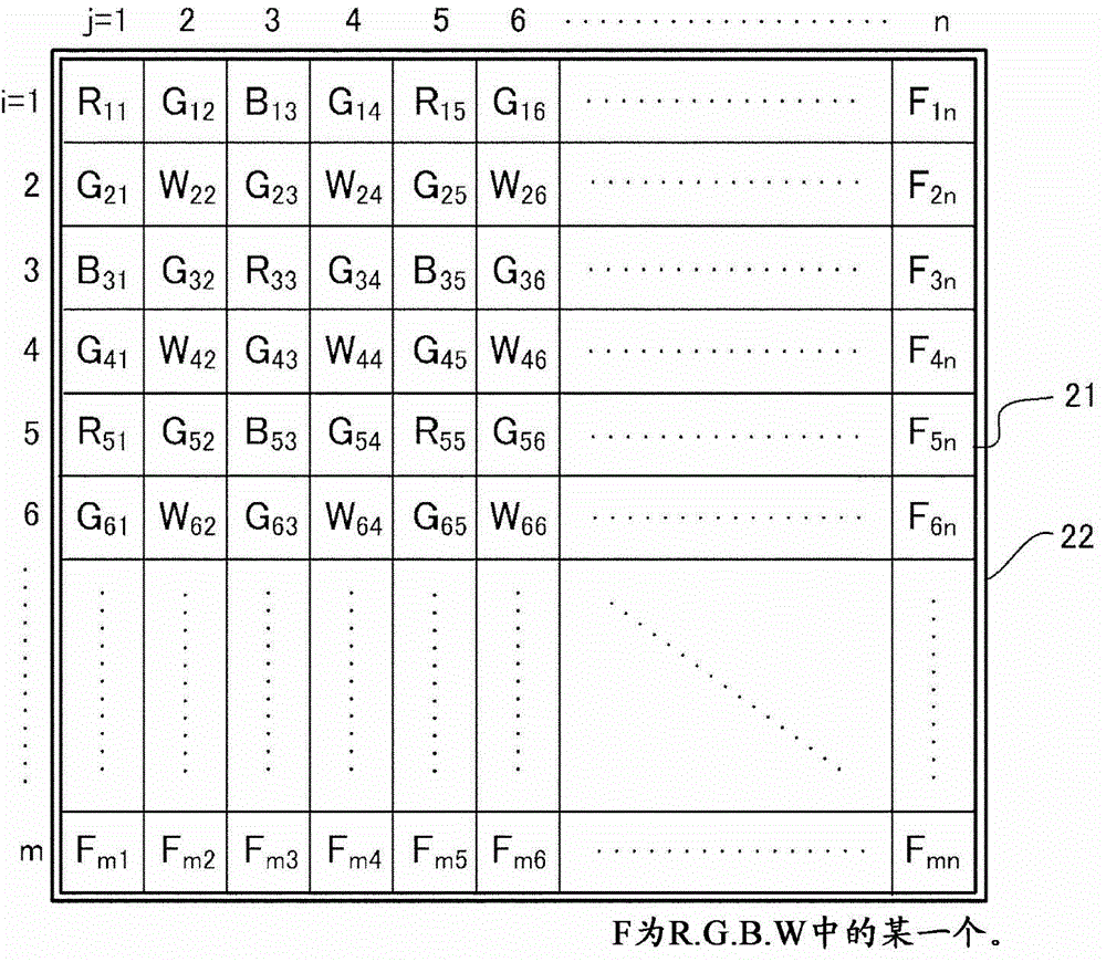 Image Processing Device