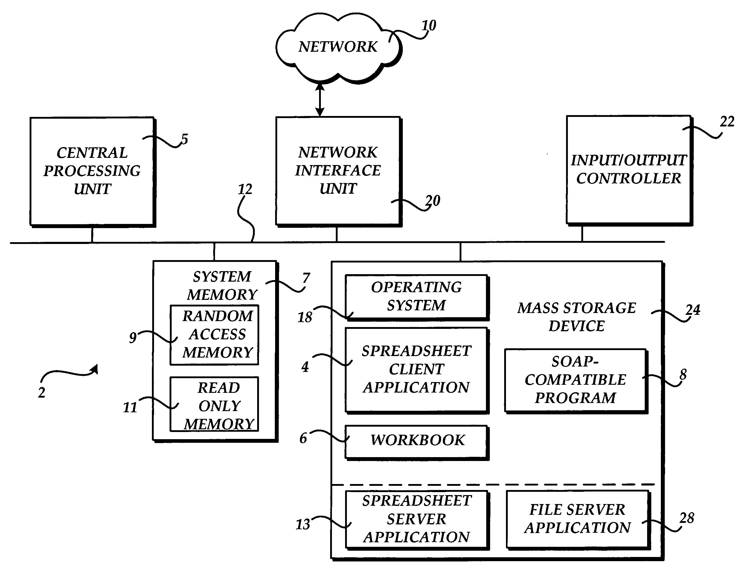 Method, system, and apparatus for providing access to workbook models through remote function calls