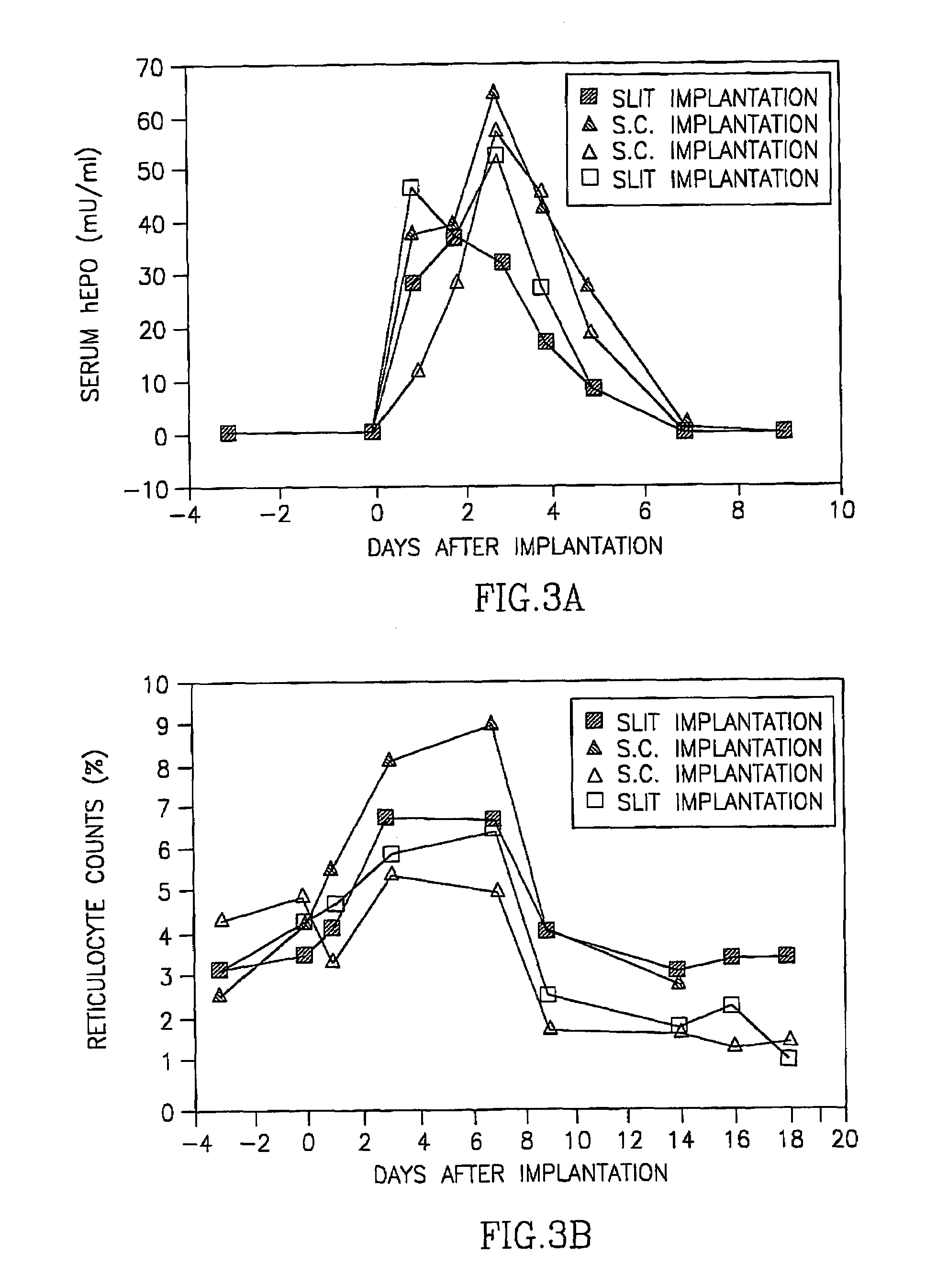 Dermal micro organs, methods and apparatuses for producing and using the same