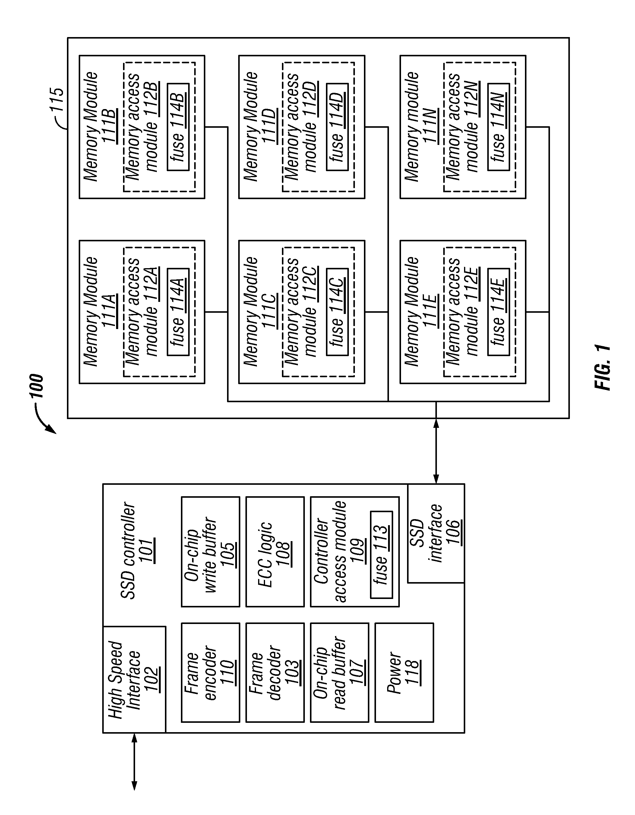 Blocking Write Acces to Memory Modules of a Solid State Drive