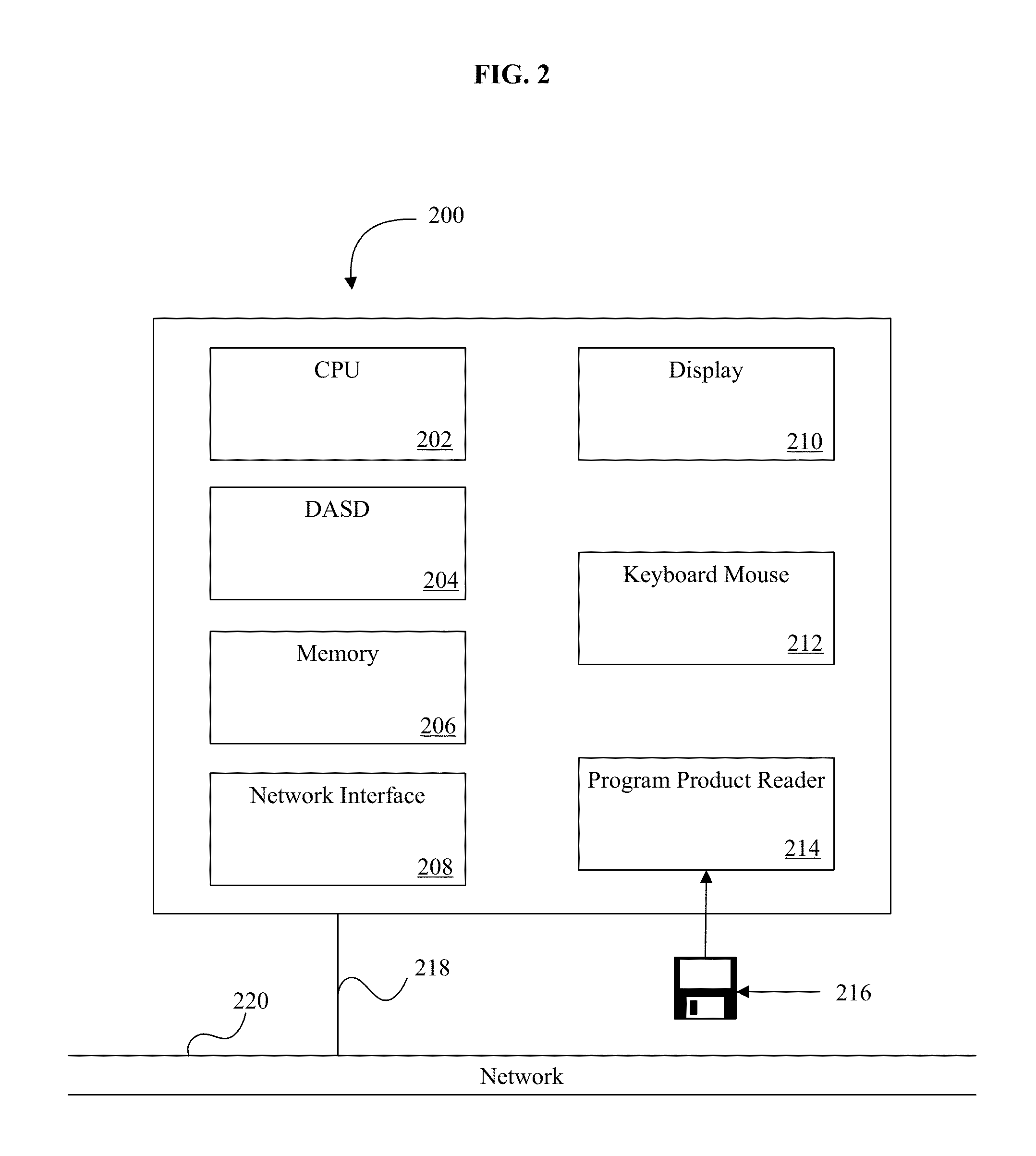 System and method for using psychological significance pattern information for matching with target information
